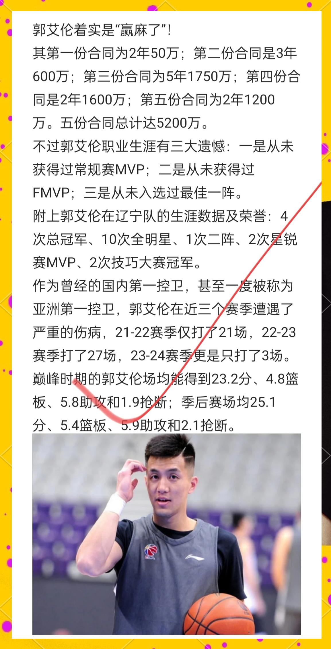 NBA传奇球星参加慈善赛，为抗击疫情贡献力量的简单介绍