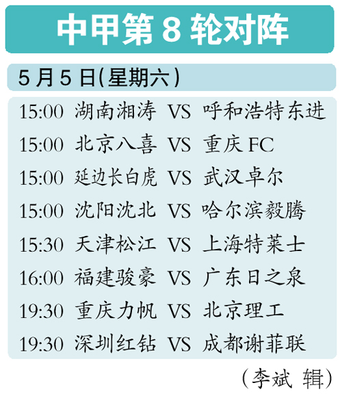 开云体育在线登录-青岛中能客场击败河南建业，豪取胜利