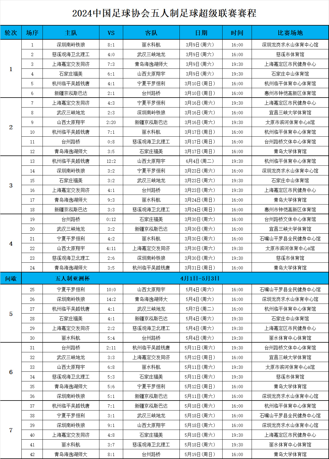 开云体育在线登录-高激情足球欧锦赛预选赛日程最新