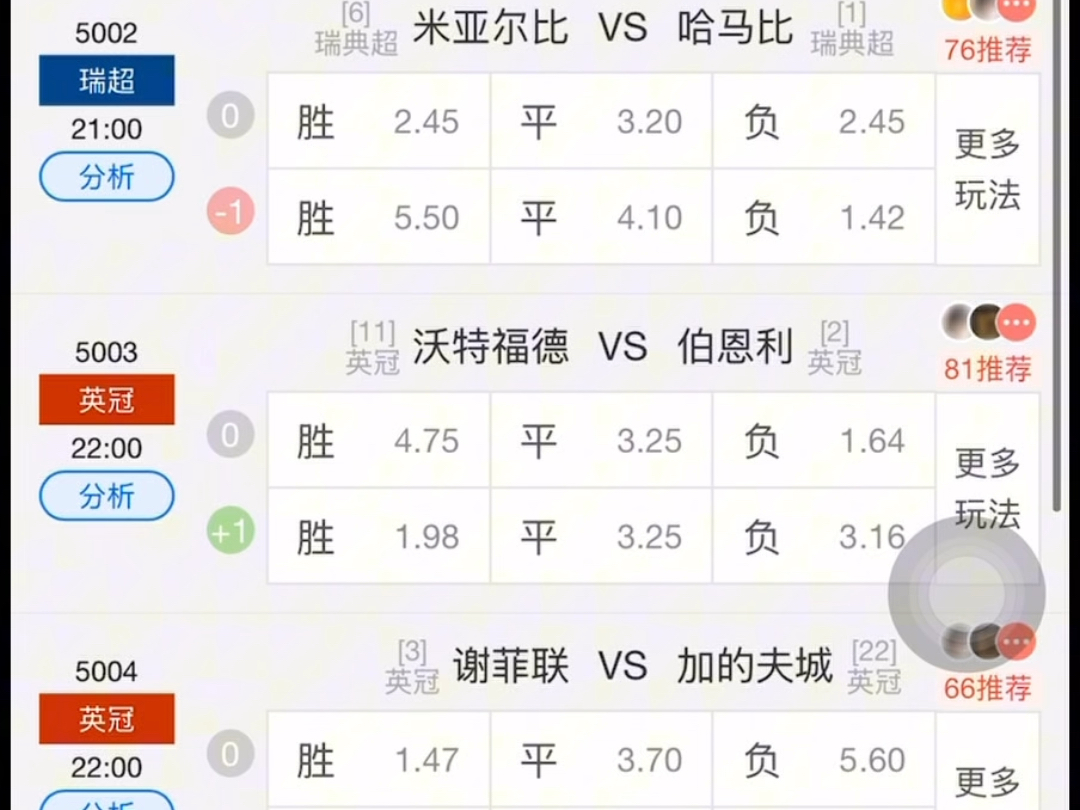 卢顿主场胜利，继续领跑英冠积分榜的简单介绍