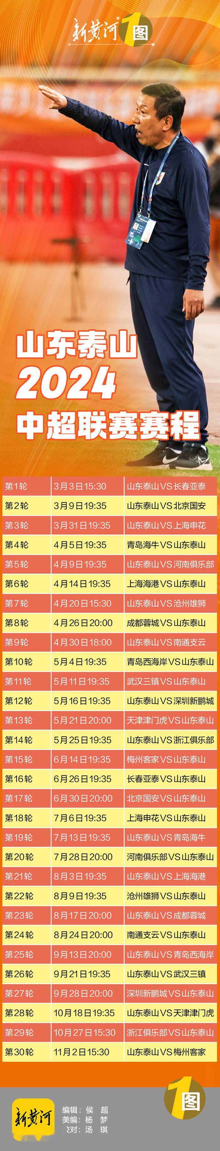 开云体育登录-山东鲁能大胜强敌，领跑榜单