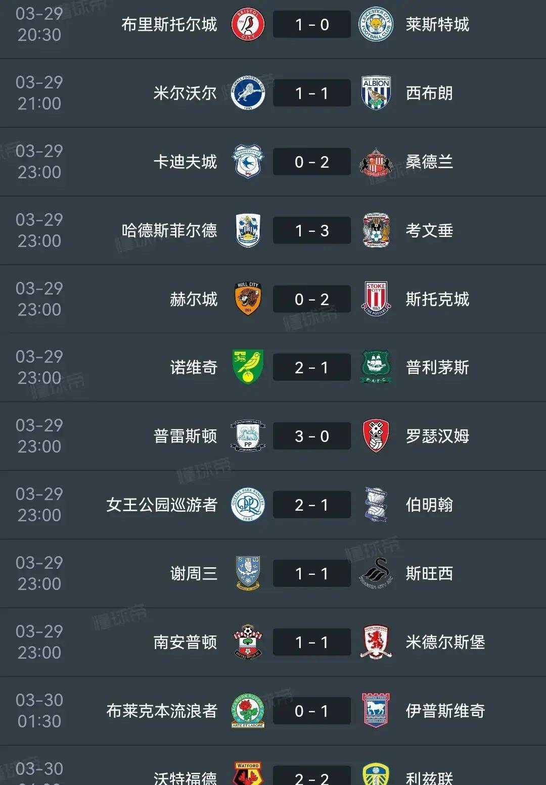 伯恩利客场逼平沃特福德，积分榜略有上升的简单介绍