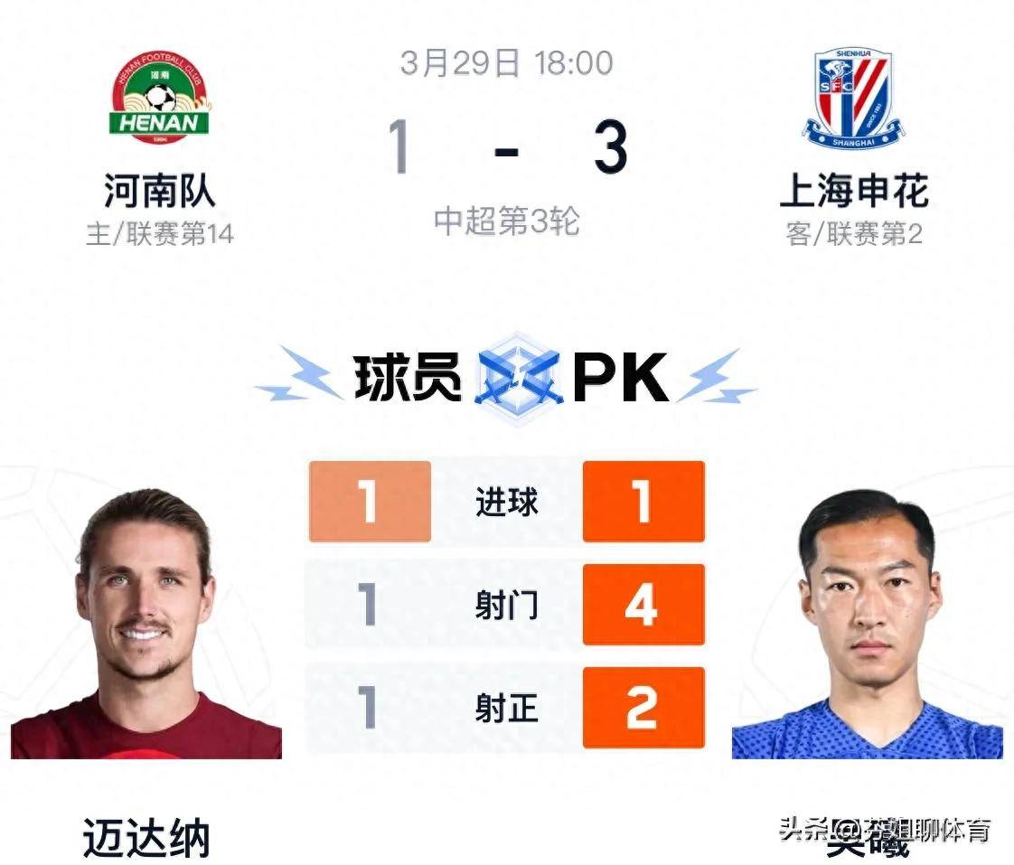河南建业主场不敌对手，球员沮丧，积分榜上降至倒数第三的简单介绍