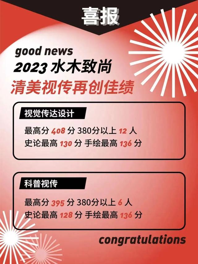 攻守兼顾成果斐然，实力有目共睹