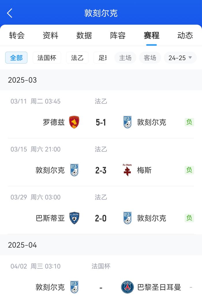 里尔遭遇连败，法甲排名下滑的简单介绍