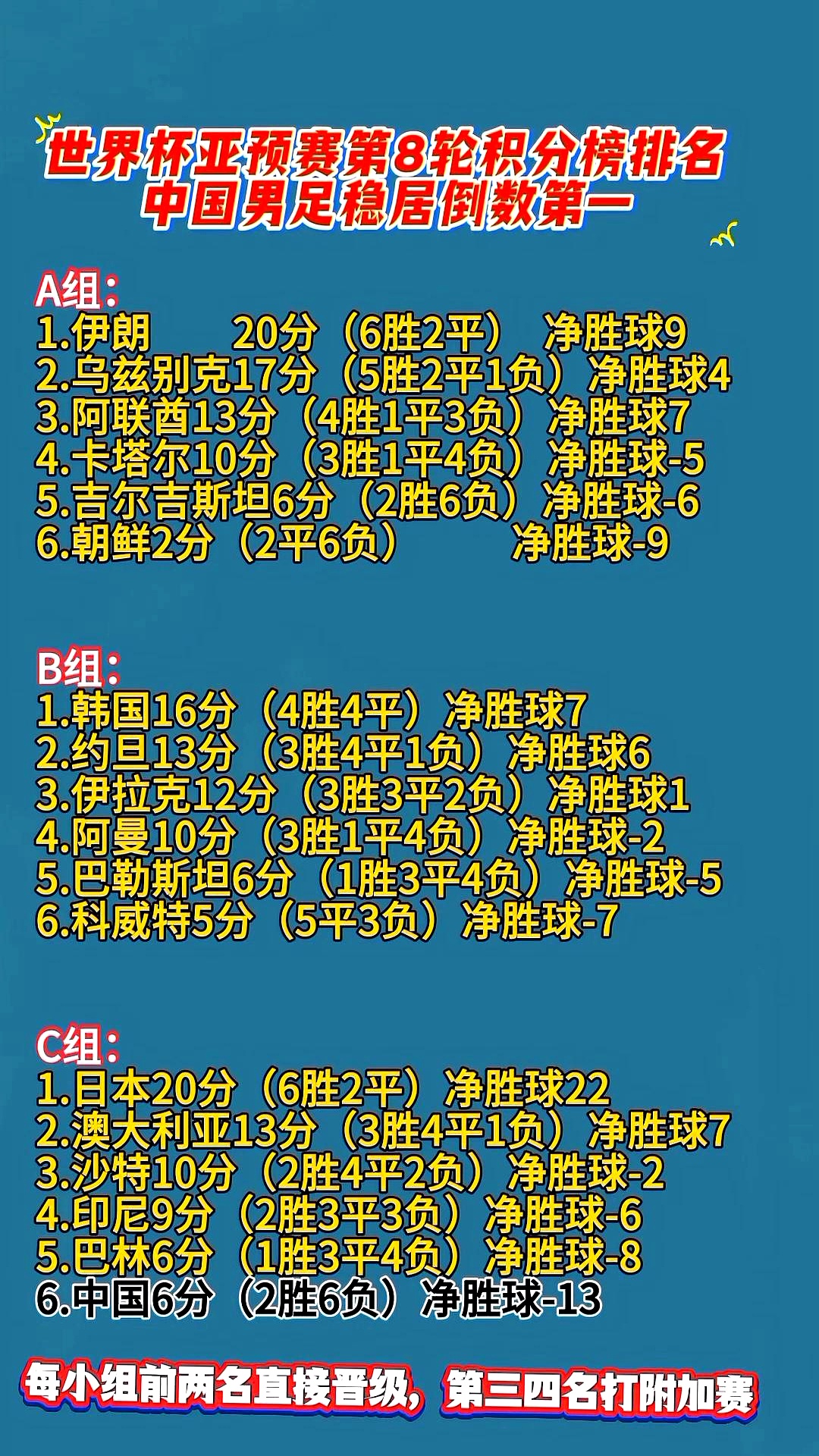 开云体育登录-富力惨败无缘胜利，积分榜进一步滑落的简单介绍