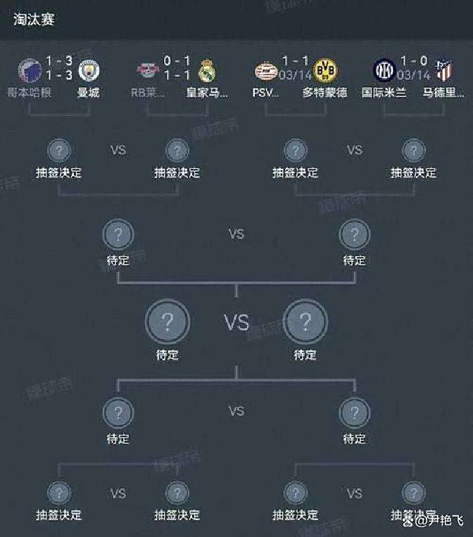 关于切尔西主场不敌劲旅，小组排名有所波动的信息