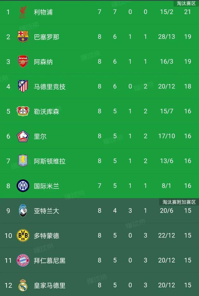 开云体育登录-里尔在客场告负，面临新的挑战