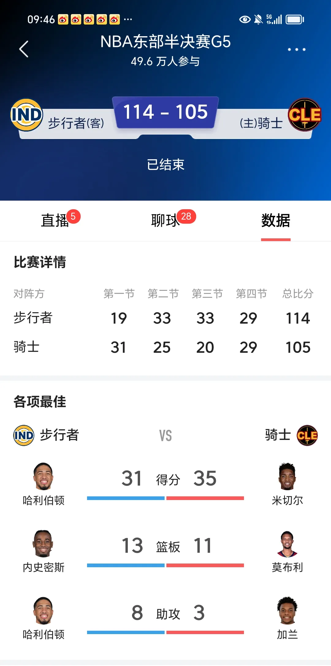 夺冠热门！豪取三连胜领跑积分榜的简单介绍