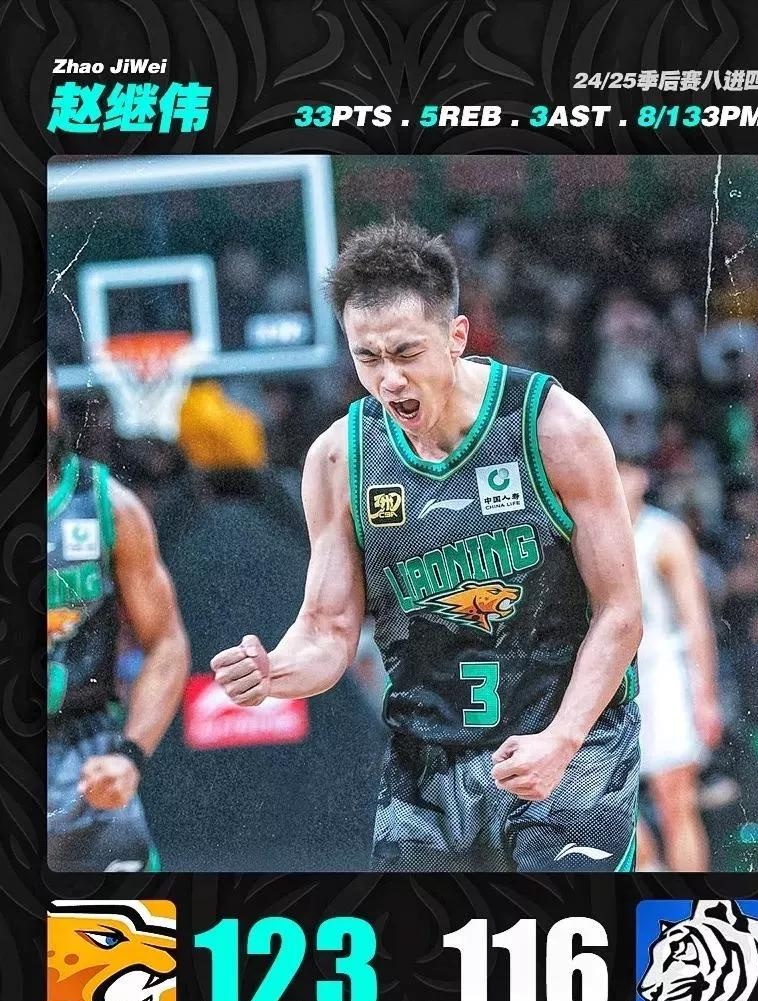 关于辽宁男篮遥遥领先,轻松夺得比赛胜利的信息 关于辽宁男篮遥遥领先,轻松夺得比赛胜利的信息