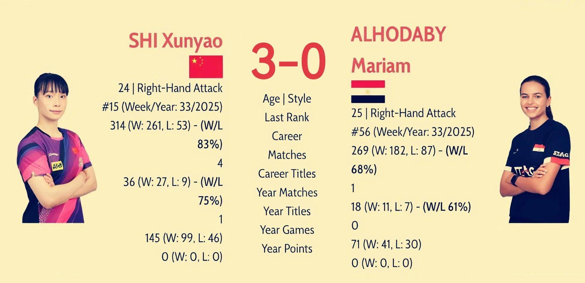 瑞典胜出：自信备战未来挑战的简单介绍