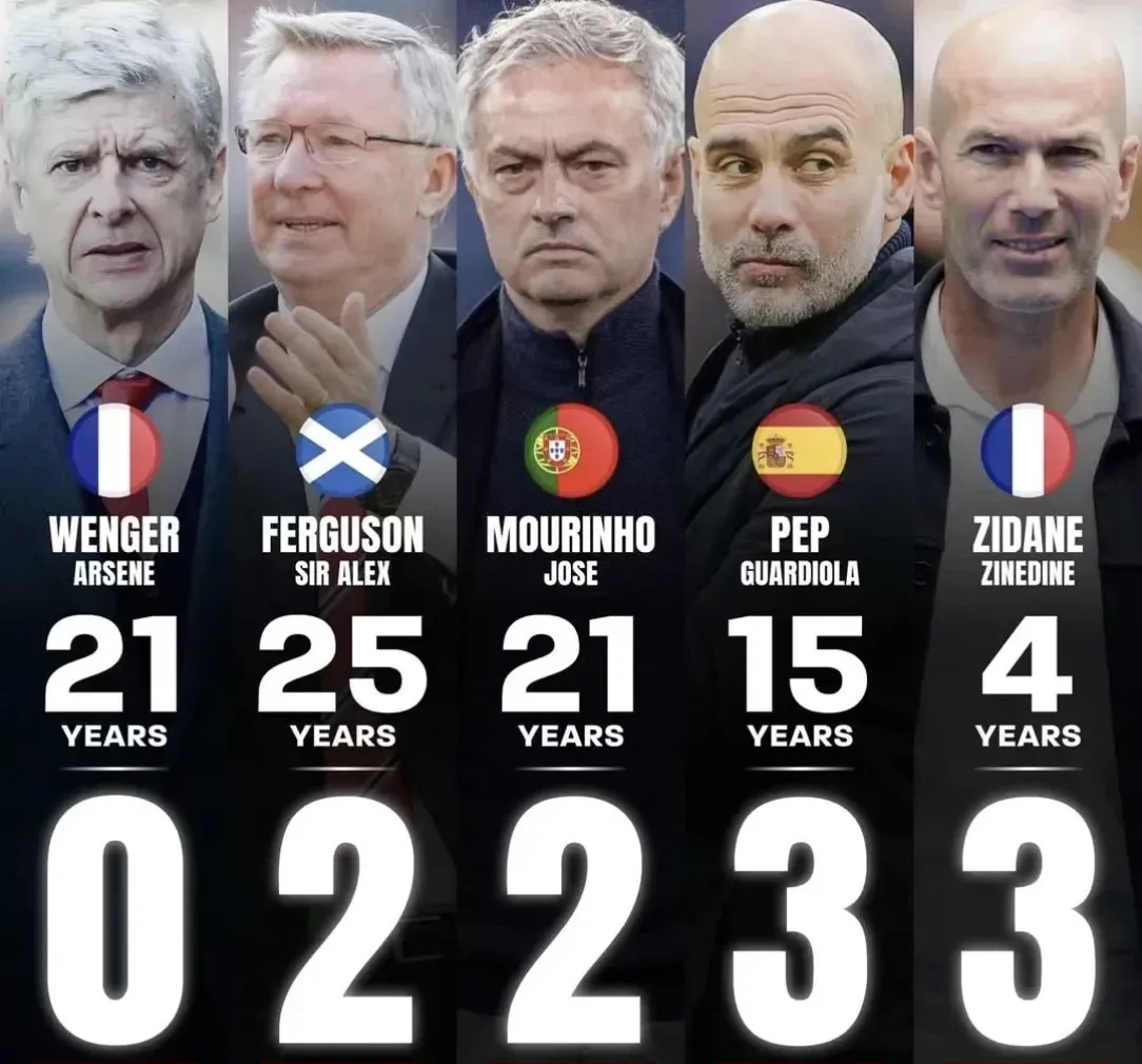 前球星担任球队助教提升整体实力